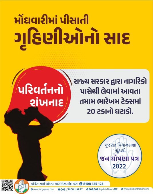 gujaratelection congress