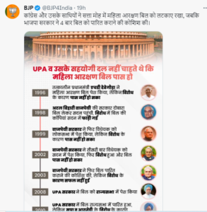 bjp